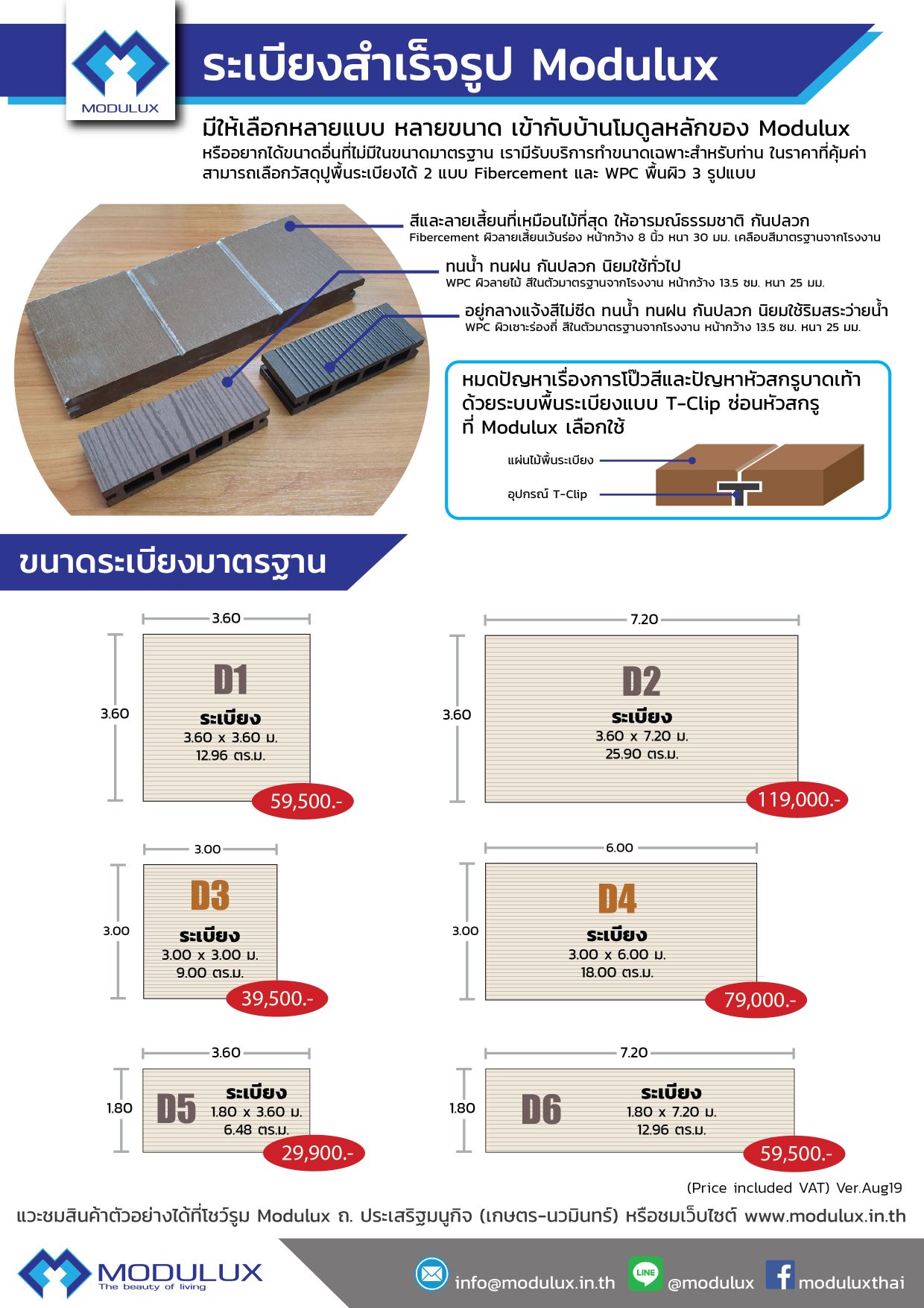 Modulux deck