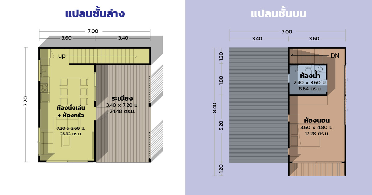 Modulux TF-01 Plan