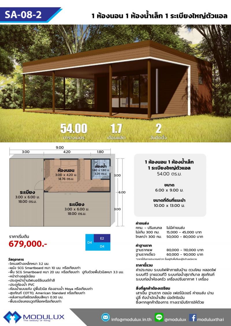 บ้านโมดูลักซ์ SA-08-2
